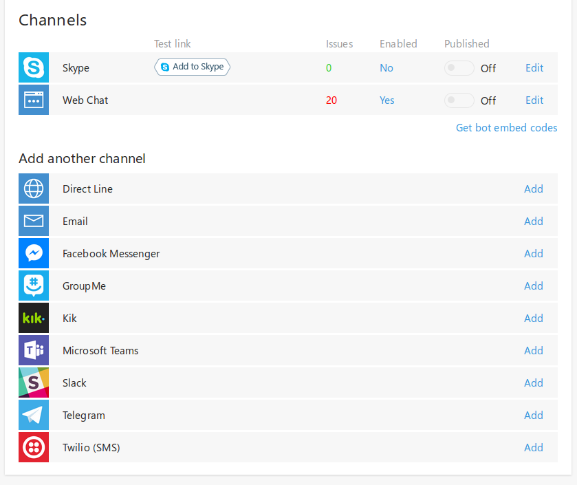 Bot Channels Screenshot